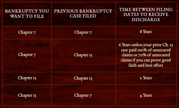 KainScott blog bk graphic